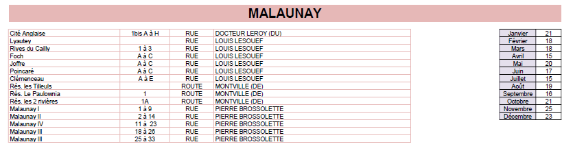 Encombrants collectifs