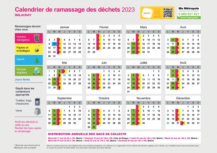 Malaunay 2023