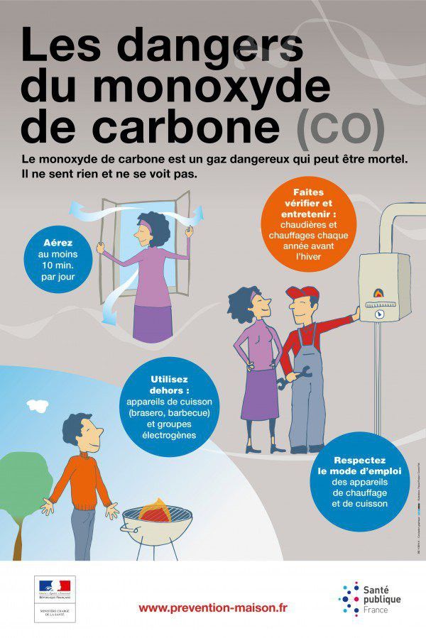 Monoxyde de carbone prévention