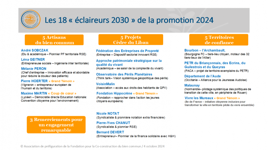Promo-2024-FCCBC
